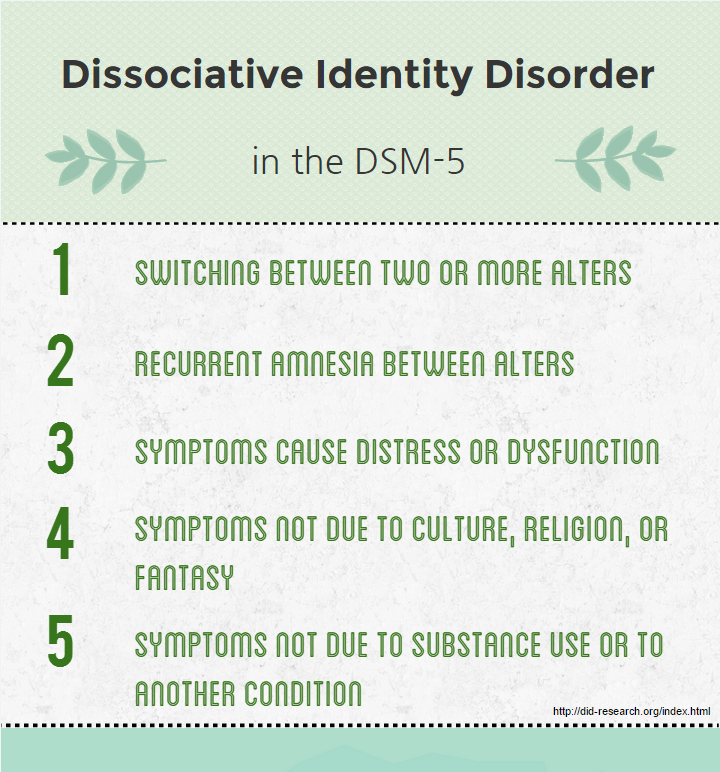 did-in-the-dsm-5-did-research